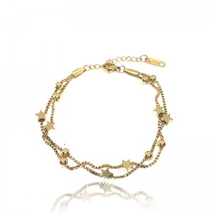 Európai és amerikai rozsdamentes acél karkötő